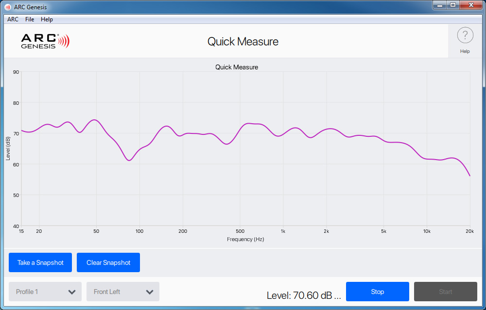 What Is Quick Measure